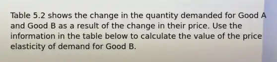 ​Table 5.2 shows the change in the quantity demanded for Good A and Good B as a result of the change in their price. Use the information in the table below to calculate the value of the price elasticity of demand for Good B.