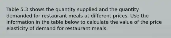 Table 5.3 shows the quantity supplied and the quantity demanded for restaurant meals at different prices. Use the information in the table below to calculate the value of the price elasticity of demand for restaurant meals.