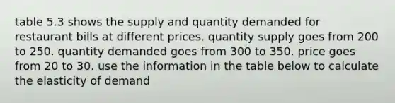 table 5.3 shows the supply and quantity demanded for restaurant bills at different prices. quantity supply goes from 200 to 250. quantity demanded goes from 300 to 350. price goes from 20 to 30. use the information in the table below to calculate the elasticity of demand