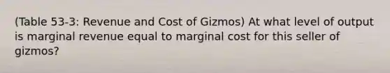 (Table 53-3: Revenue and Cost of Gizmos) At what level of output is marginal revenue equal to marginal cost for this seller of gizmos?