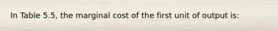 In Table 5.5, the marginal cost of the first unit of output is: