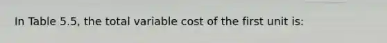 In Table 5.5, the total variable cost of the first unit is: