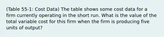 (Table 55-1: Cost Data) The table shows some cost data for a firm currently operating in the short run. What is the value of the total variable cost for this firm when the firm is producing five units of output?