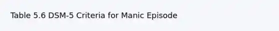 Table 5.6 DSM-5 Criteria for Manic Episode