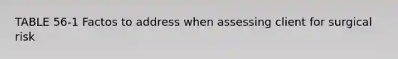 TABLE 56-1 Factos to address when assessing client for surgical risk