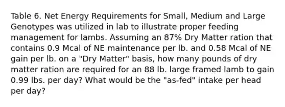 Table 6. Net Energy Requirements for Small, Medium and Large Genotypes was utilized in lab to illustrate proper feeding management for lambs. Assuming an 87% Dry Matter ration that contains 0.9 Mcal of NE maintenance per lb. and 0.58 Mcal of NE gain per lb. on a "Dry Matter" basis, how many pounds of dry matter ration are required for an 88 lb. large framed lamb to gain 0.99 lbs. per day? What would be the "as-fed" intake per head per day?