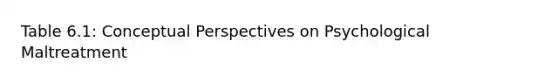 Table 6.1: Conceptual Perspectives on Psychological Maltreatment