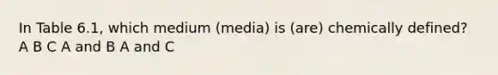 In Table 6.1, which medium (media) is (are) chemically defined? A B C A and B A and C