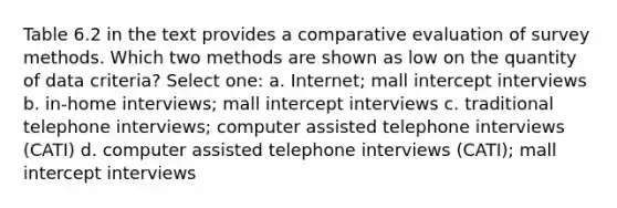 Table 6.2 in the text provides a comparative evaluation of survey methods. Which two methods are shown as low on the quantity of data criteria? Select one: a. Internet; mall intercept interviews b. in-home interviews; mall intercept interviews c. traditional telephone interviews; computer assisted telephone interviews (CATI) d. computer assisted telephone interviews (CATI); mall intercept interviews