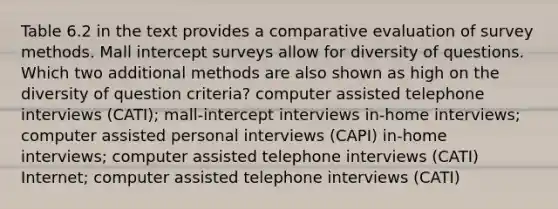 Table 6.2 in the text provides a comparative evaluation of survey methods. Mall intercept surveys allow for diversity of questions. Which two additional methods are also shown as high on the diversity of question criteria? computer assisted telephone interviews (CATI); mall-intercept interviews in-home interviews; computer assisted personal interviews (CAPI) in-home interviews; computer assisted telephone interviews (CATI) Internet; computer assisted telephone interviews (CATI)