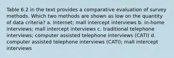 Table 6.2 in the text provides a comparative evaluation of survey methods. Which two methods are shown as low on the quantity of data criteria? a. Internet; mall intercept interviews b. in-home interviews; mall intercept interviews c. traditional telephone interviews; computer assisted telephone interviews (CATI) d. computer assisted telephone interviews (CATI); mall intercept interviews