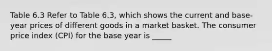 Table 6.3 Refer to Table 6.3, which shows the current and base-year prices of different goods in a market basket. The consumer price index (CPI) for the base year is _____