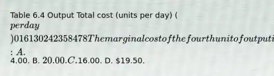 Table 6.4 Output Total cost (units per day) (per day) 0 16 1 30 2 42 3 58 4 78 The marginal cost of the fourth unit of output in Table 6.4 is: A.4.00. B. 20.00. C.16.00. D. 19.50.