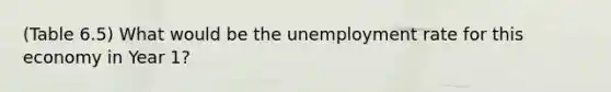 (Table 6.5) What would be the unemployment rate for this economy in Year 1?