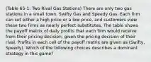 (Table 65-1: Two Rival Gas Stations) There are only two gas stations in a small town, Swifty Gas and Speedy Gas. Each firm can set either a high price or a low price, and customers view these two firms as nearly perfect substitutes. The table shows the payoff matrix of daily profits that each firm would receive from their pricing decision, given the pricing decision of their rival. Profits in each cell of the payoff matrix are given as (Swifty, Speedy). Which of the following choices describes a dominant strategy in this game?