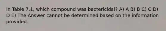 In Table 7.1, which compound was bactericidal? A) A B) B C) C D) D E) The Answer cannot be determined based on the information provided.