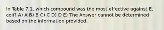 In Table 7.1, which compound was the most effective against E. coli? A) A B) B C) C D) D E) The Answer cannot be determined based on the information provided.