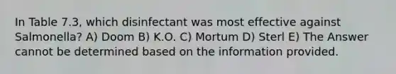 In Table 7.3, which disinfectant was most effective against Salmonella? A) Doom B) K.O. C) Mortum D) Sterl E) The Answer cannot be determined based on the information provided.