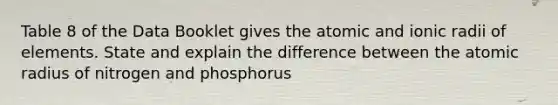 Table 8 of the Data Booklet gives the atomic and ionic radii of elements. State and explain the difference between the atomic radius of nitrogen and phosphorus