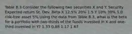 Table 8.3 Consider the following two securities X and Y. Security Expected return St. Dev. Beta X 12.5% 20% 1.5 Y 10% 30% 1.0 risk-free asset 5% Using the data from Table 8.3, what is the beta for a portfolio with two-thirds of the funds invested in X and one-third invested in Y? 1.33 0.88 1.17 1.67