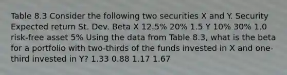 Table 8.3 Consider the following two securities X and Y. Security Expected return St. Dev. Beta X 12.5% 20% 1.5 Y 10% 30% 1.0 risk-free asset 5% Using the data from Table 8.3, what is the beta for a portfolio with two-thirds of the funds invested in X and one-third invested in Y? 1.33 0.88 1.17 1.67