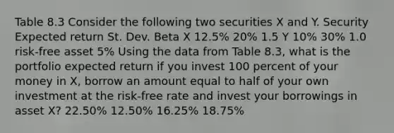 Table 8.3 Consider the following two securities X and Y. Security Expected return St. Dev. Beta X 12.5% 20% 1.5 Y 10% 30% 1.0 risk-free asset 5% Using the data from Table 8.3, what is the portfolio expected return if you invest 100 percent of your money in X, borrow an amount equal to half of your own investment at the risk-free rate and invest your borrowings in asset X? 22.50% 12.50% 16.25% 18.75%