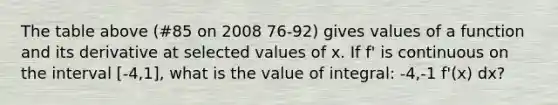 The table above (#85 on 2008 76-92) gives values of a function and its derivative at selected values of x. If f' is continuous on the interval [-4,1], what is the value of integral: -4,-1 f'(x) dx?