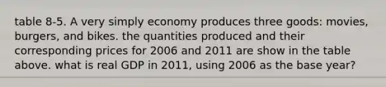 table 8-5. A very simply economy produces three goods: movies, burgers, and bikes. the quantities produced and their corresponding prices for 2006 and 2011 are show in the table above. what is real GDP in 2011, using 2006 as the base year?