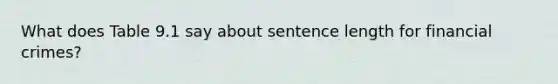 What does Table 9.1 say about sentence length for financial crimes?