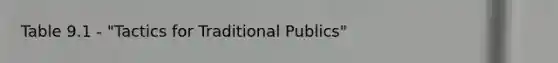 Table 9.1 - "Tactics for Traditional Publics"