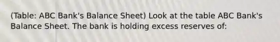 (Table: ABC Bank's Balance Sheet) Look at the table ABC Bank's Balance Sheet. The bank is holding excess reserves of: