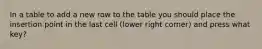 In a table to add a new row to the table you should place the insertion point in the last cell (lower right corner) and press what key?