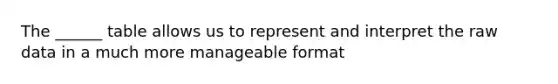 The ______ table allows us to represent and interpret the raw data in a much more manageable format