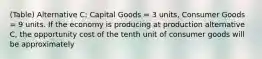 (Table) Alternative C: Capital Goods = 3 units, Consumer Goods = 9 units. If the economy is producing at production alternative C, the opportunity cost of the tenth unit of consumer goods will be approximately