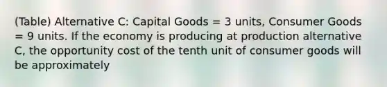 (Table) Alternative C: Capital Goods = 3 units, Consumer Goods = 9 units. If the economy is producing at production alternative C, the opportunity cost of the tenth unit of consumer goods will be approximately