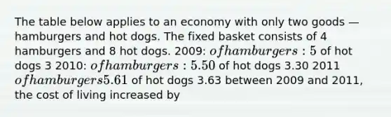 The table below applies to an economy with only two goods — hamburgers and hot dogs. The fixed basket consists of 4 hamburgers and 8 hot dogs. 2009: of hamburgers: 5 of hot dogs 3 2010: of hamburgers: 5.50 of hot dogs 3.30 2011 of hamburgers 5.61 of hot dogs 3.63 between 2009 and 2011, the cost of living increased by