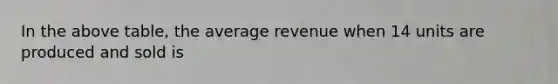 In the above table, the average revenue when 14 units are produced and sold is