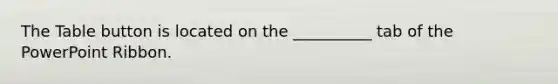 The Table button is located on the __________ tab of the PowerPoint Ribbon.