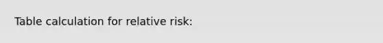 Table calculation for relative risk: