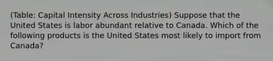 (Table: Capital Intensity Across Industries) Suppose that the United States is labor abundant relative to Canada. Which of the following products is the United States most likely to import from Canada?