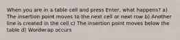 When you are in a table cell and press Enter, what happens? a) The insertion point moves to the next cell or next row b) Another line is created in the cell c) The insertion point moves below the table d) Wordwrap occurs