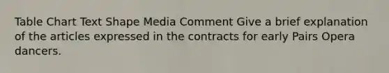 Table Chart Text Shape Media Comment Give a brief explanation of the articles expressed in the contracts for early Pairs Opera dancers.