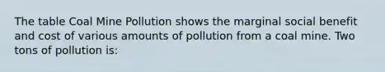 The table Coal Mine Pollution shows the marginal social benefit and cost of various amounts of pollution from a coal mine. Two tons of pollution is: