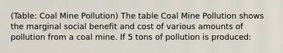 (Table: Coal Mine Pollution) The table Coal Mine Pollution shows the marginal social benefit and cost of various amounts of pollution from a coal mine. If 5 tons of pollution is produced: