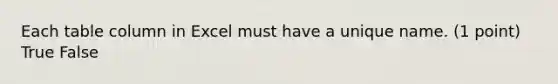 Each table column in Excel must have a unique name. (1 point) True False