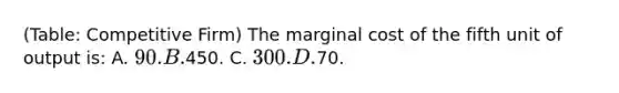 (Table: Competitive Firm) The marginal cost of the fifth unit of output is: A. 90. B.450. C. 300. D.70.