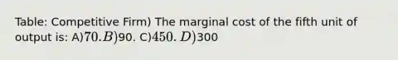 Table: Competitive Firm) The marginal cost of the fifth unit of output is: A)70. B)90. C)450 .D)300