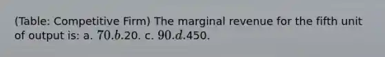 (Table: Competitive Firm) The marginal revenue for the fifth unit of output is: a. 70. b.20. c. 90. d.450.