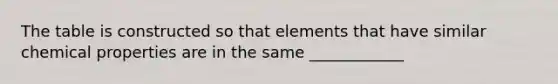 The table is constructed so that elements that have similar chemical properties are in the same ____________