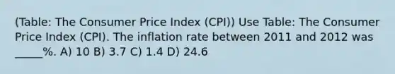 (Table: The Consumer Price Index (CPI)) Use Table: The Consumer Price Index (CPI). The inflation rate between 2011 and 2012 was _____%. A) 10 B) 3.7 C) 1.4 D) 24.6